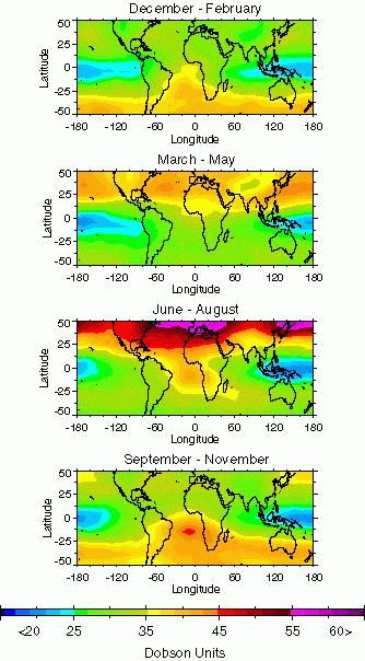 Climatological Ozone