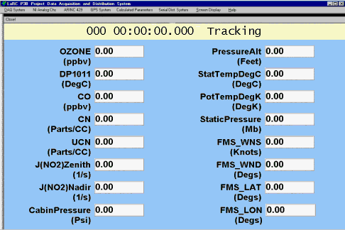 [Alpha-numeric displays of selected flight
      parameters and PI measurements]