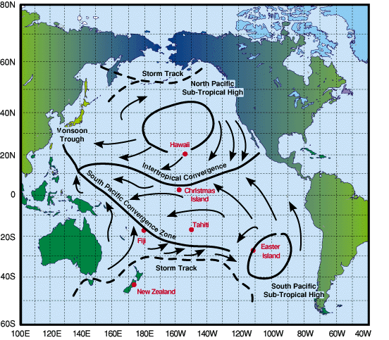 PEM-Tropics circulation Features