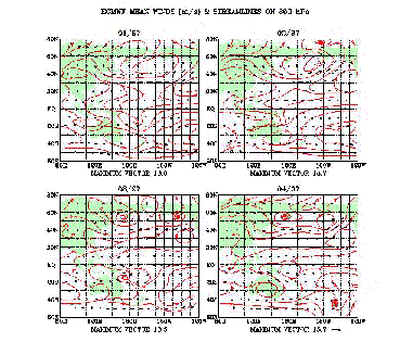 [Climatological flow streamlines]